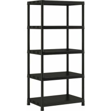 Shelves KIS